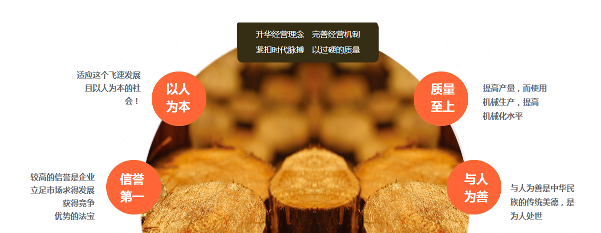 品牌享譽(yù)行業(yè)市場(chǎng)，